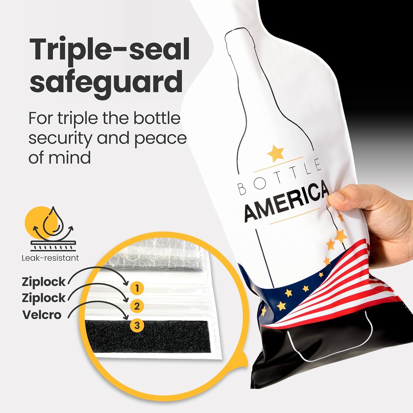 Bottle America | Reusable Wine Travel Protector Sleeves for Glass Bottles | Impact & Leak Resistant | Carrier Bag Luggage | Airplane Cruise Car | Gift Holiday Vacation Party | 3 Pack w/3 Bubble Wraps