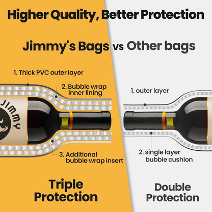 Wine Jimmy | Reusable Wine Travel Protector Sleeves for Glass Bottles | Impact & Leak Resistant | Carrier Bag Luggage | Airplane Cruise Car | Gift Holiday Vacation Party | 3 Pack w/3 Bubble Wraps