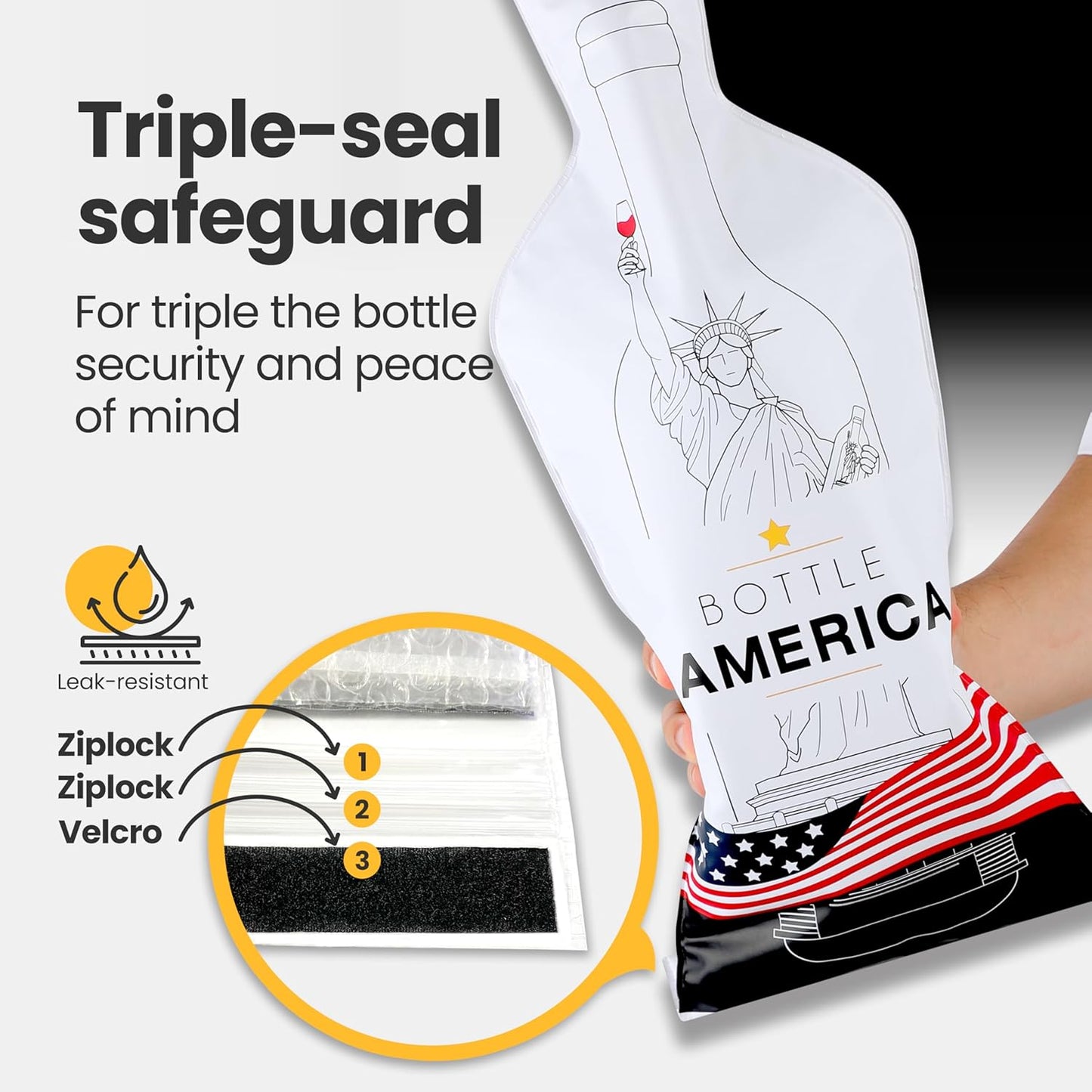 Bottle America Liberty| Reusable Wine Travel Protector Sleeves for Glass Bottles | Impact & Leak Resistant | Carrier Bag Luggage | Airplane Cruise Car | Gift Holiday Vacation Party | 3 Pack w/3 Bubble Wraps (Copy)