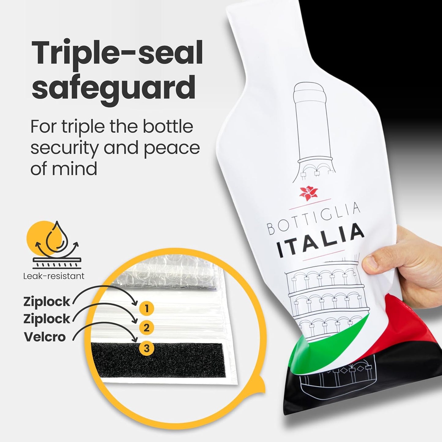 [Bottle Italy] Wine Bottle Protector 3sets (6pcs) for Wine Lovers and Travelers #Italy Flag (Multicolor)